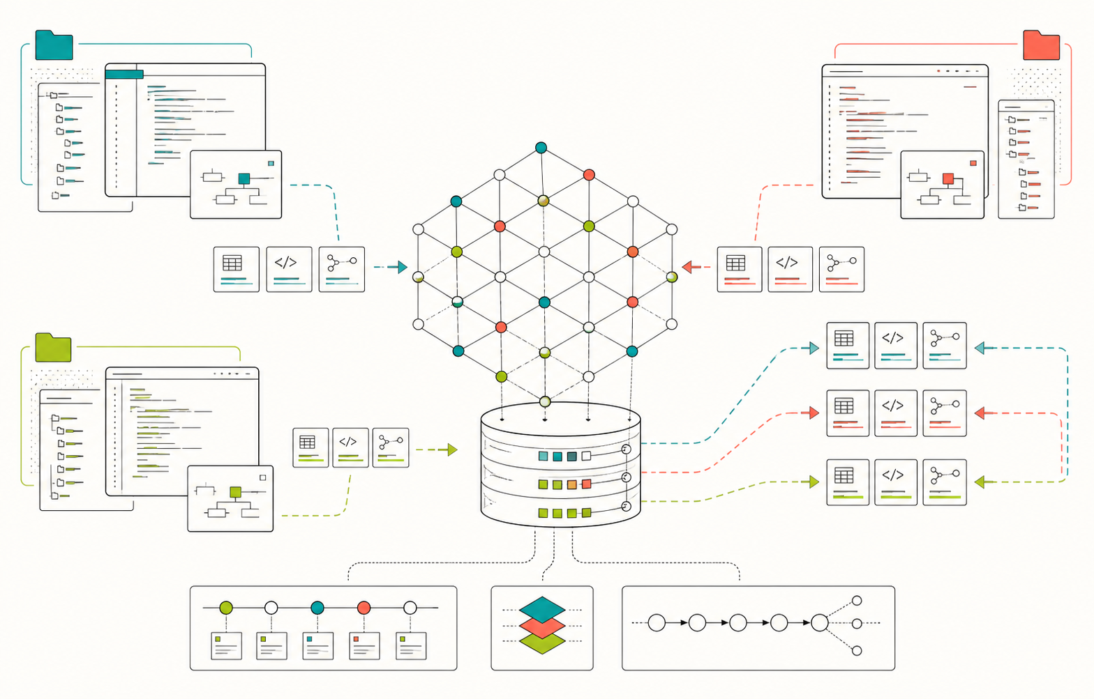 Several agent workspaces sharing structured records through one scoped memory network.
